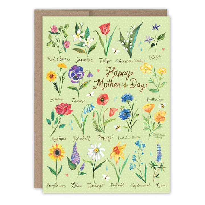 Happy Mother's Day Card