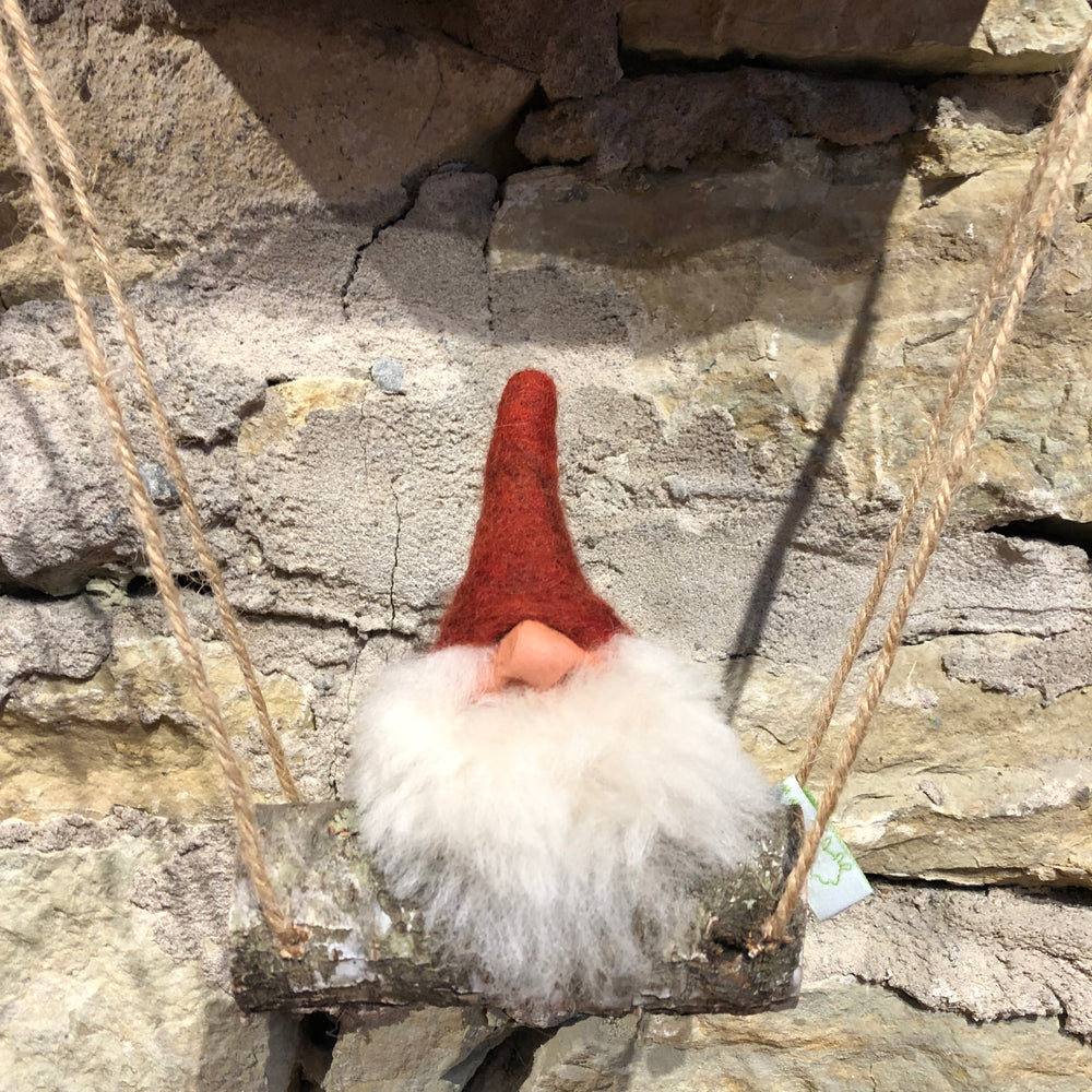 
                      
                        Gnome on Swing
                      
                    