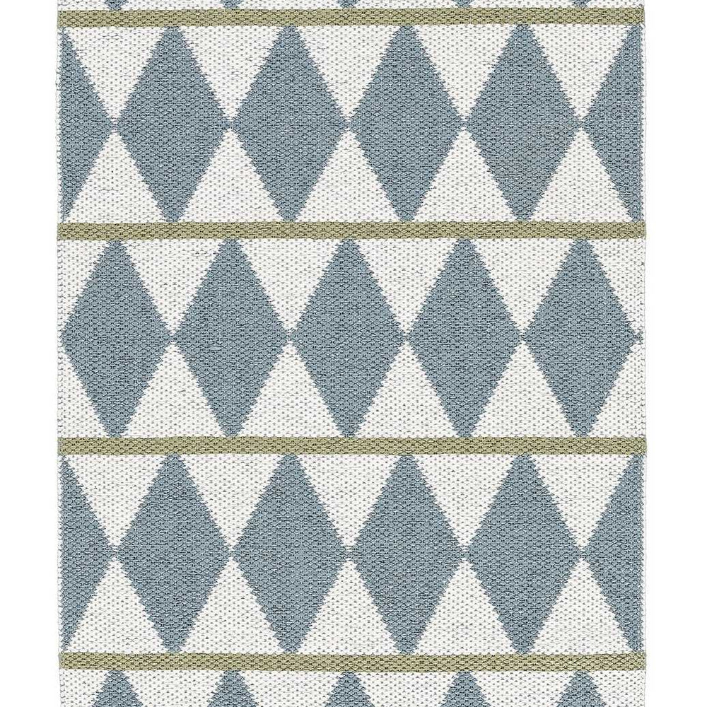 Zigge Blue Vinyl Rug