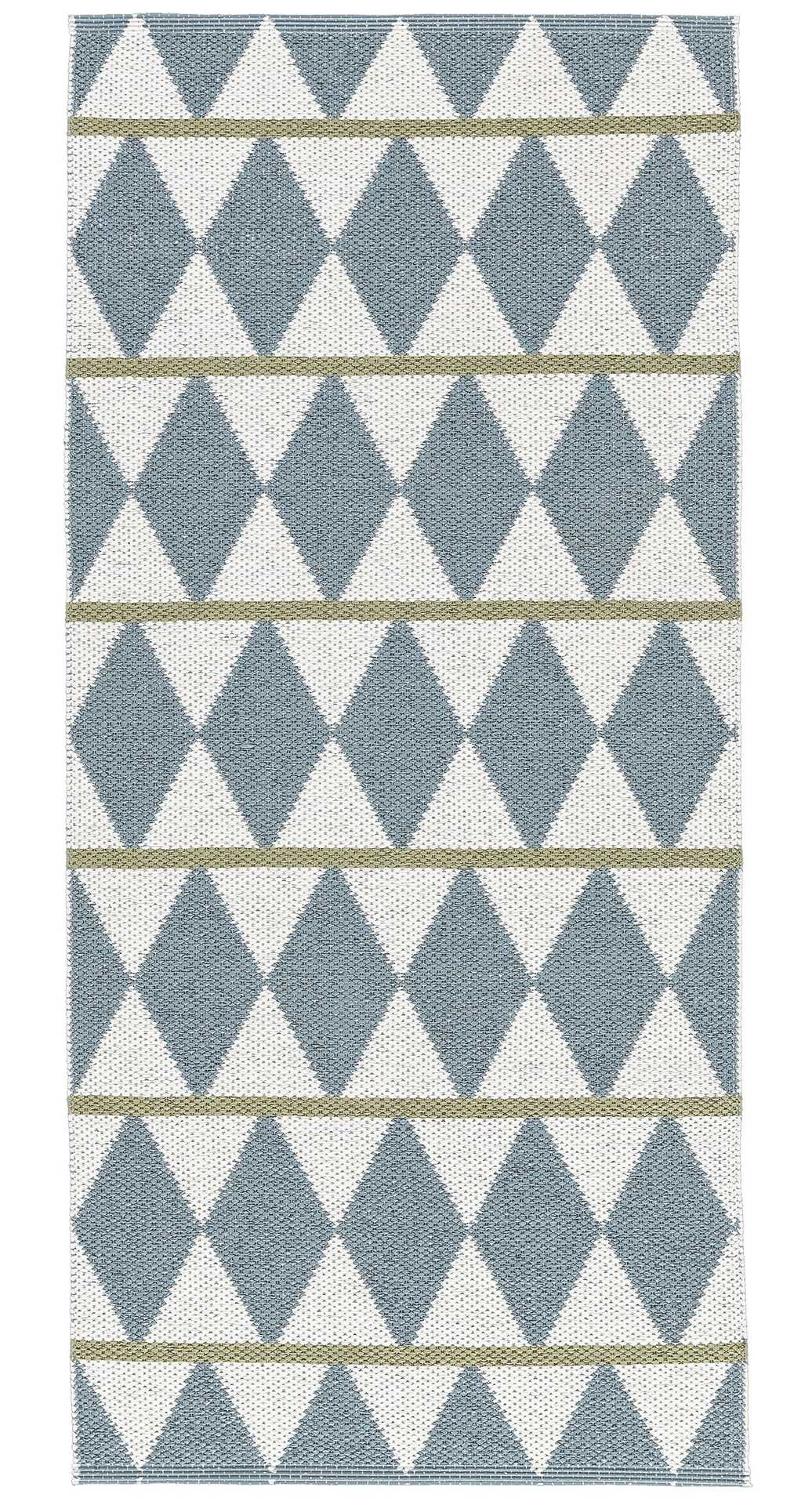 Zigge Blue Vinyl Rug